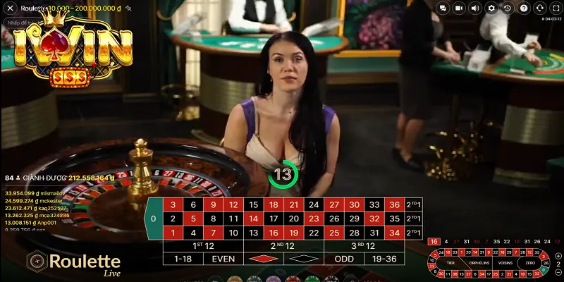 Chinh Phục Roulette Trực Tuyến Tại iwin